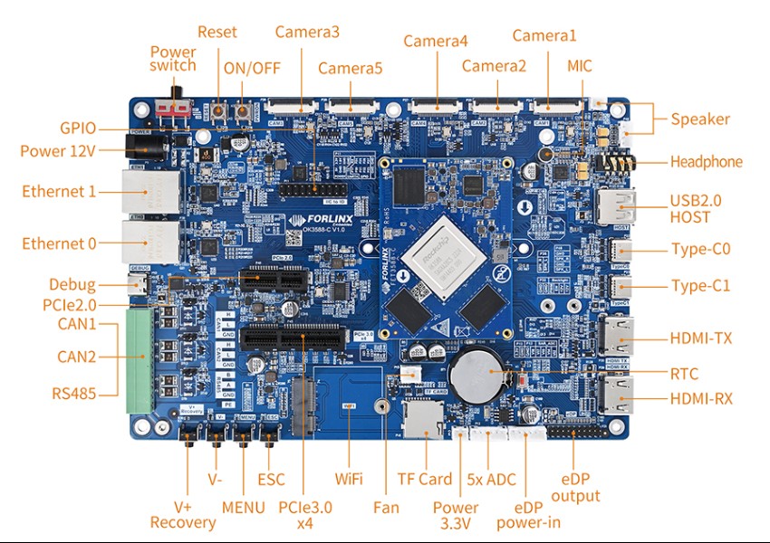 RK3588 development board Top-view