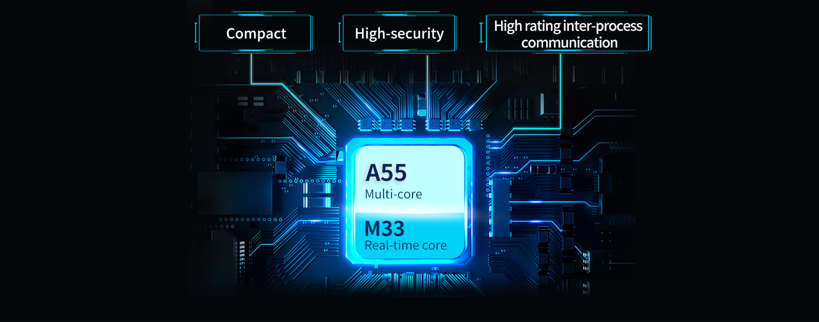 i.MX 93 family i.MX 9352 system on module/single board computer SoC