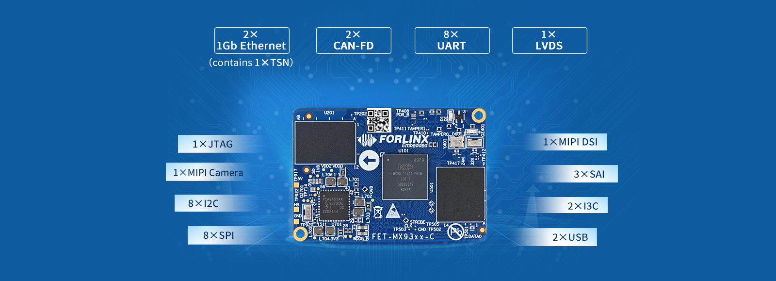 i.MX 93 family i.MX 9352 system on module/single board computer Various Peripheral Interfaces with High Scalability