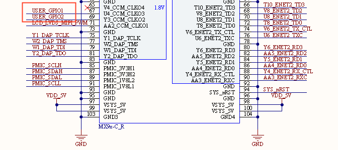 i.MX9352 Hardware Principle Analysis