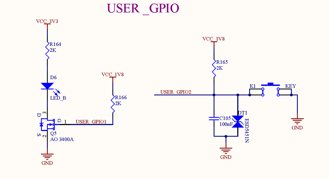 i.MX9352 Hardware Principle Analysis