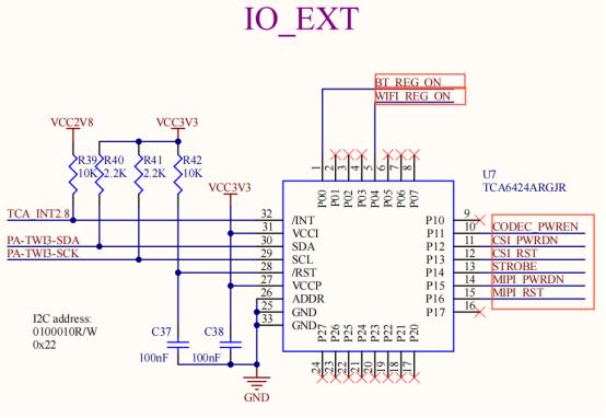 OKT507-C SBC