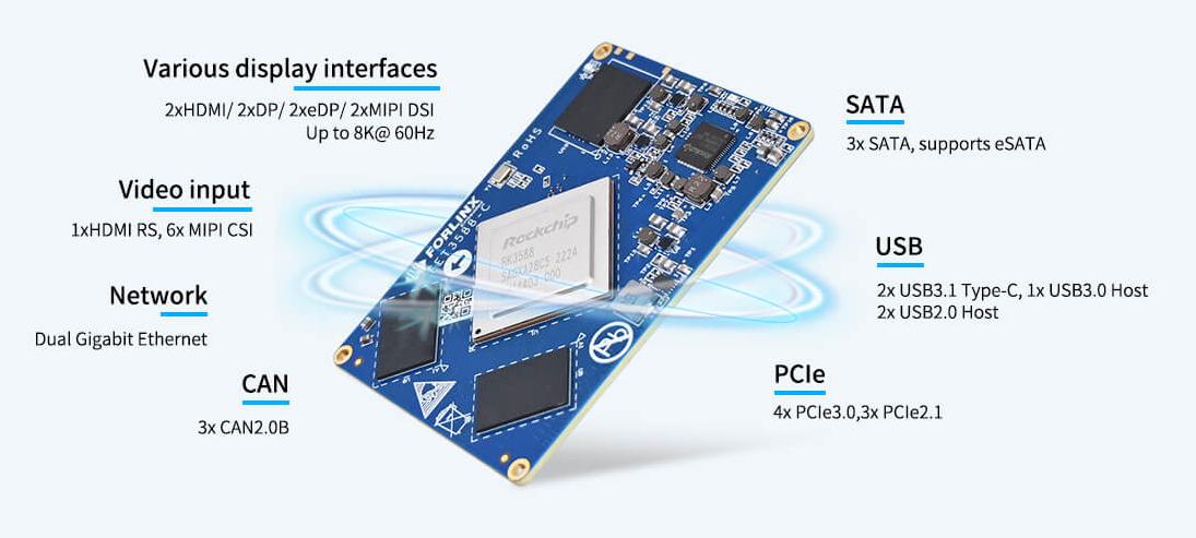 Forlinx RK3588 EVK Forlinx RK3588 EVK