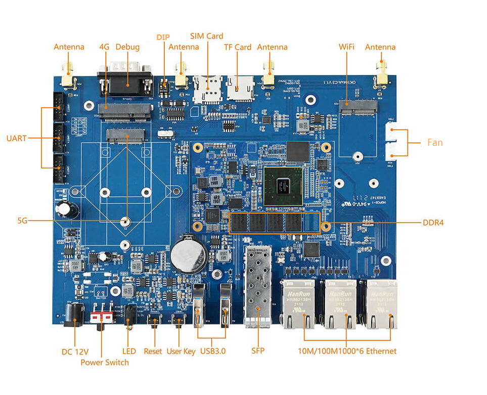 LS1043A Ubuntu cortex a53 development board openwrt