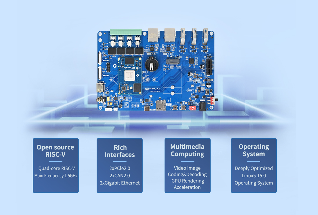 RISC-V StarFive JH7110 system on module
