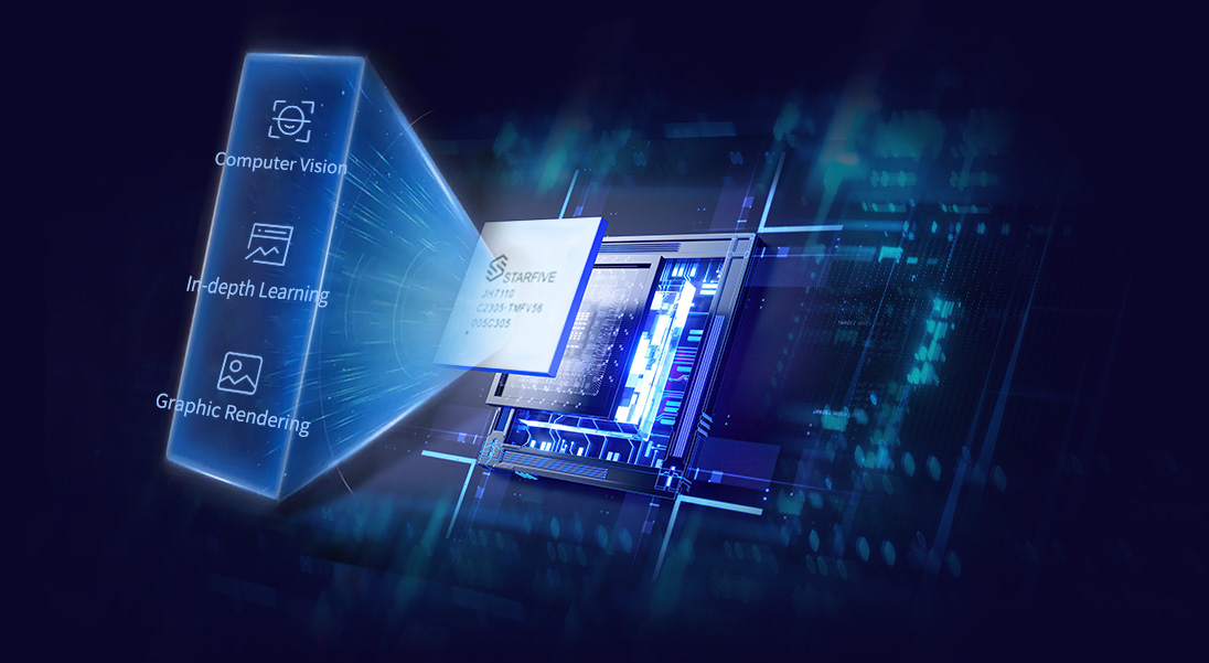 RISC-V StarFive JH7110 SBC(single board computer) GPU