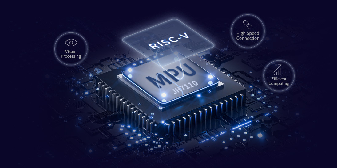 Forlinx RISC-V Processor JH7110 introduction