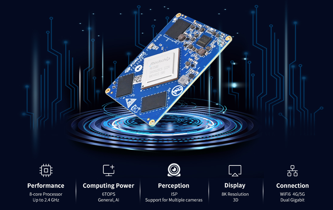 FET3588J-C CPU Module