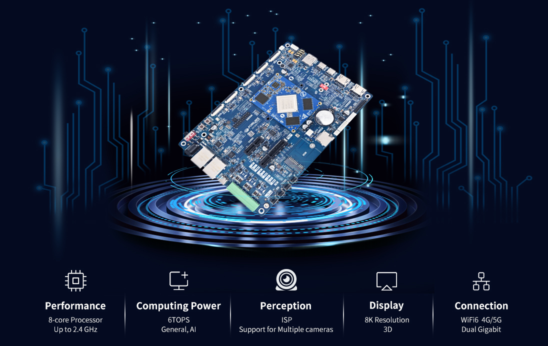 Rockchip RK3588 Single board computer