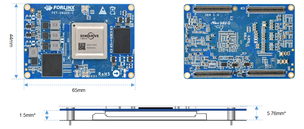 Forlinx Semidrive D9360-C CPU Board Appearance and Dimensions