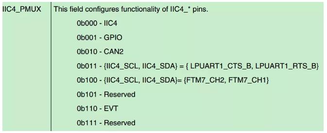 How to Output PWM Square Waves on OK1028A-C Development Board?