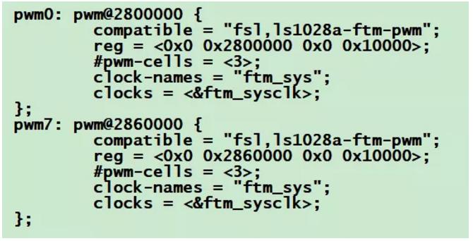 How to Output PWM Square Waves on OK1028A-C Development Board?