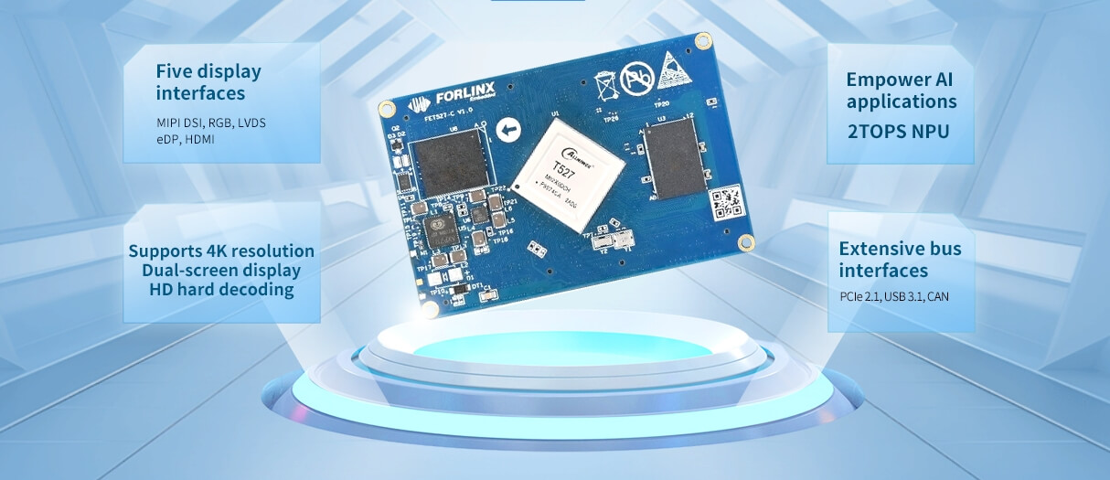 FET527N-C System on Module (SoM)