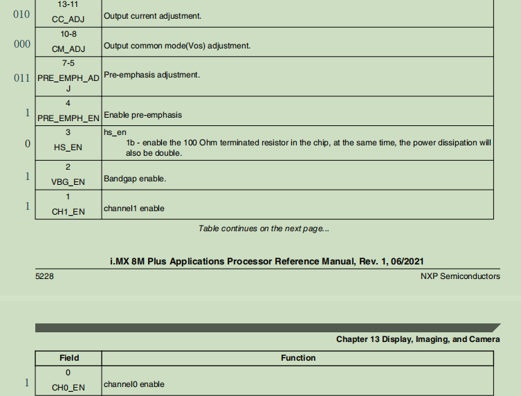 A Comprehensive Guide to Screen Porting for the Forlinx Embedded 8M Series