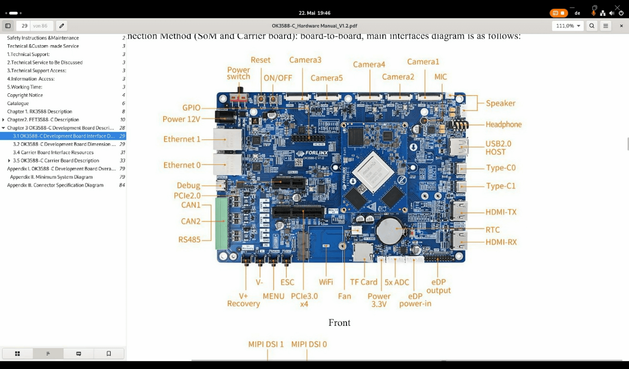 Presenting the OK3588-C Development Board (featuring a Rockchip RK3588)