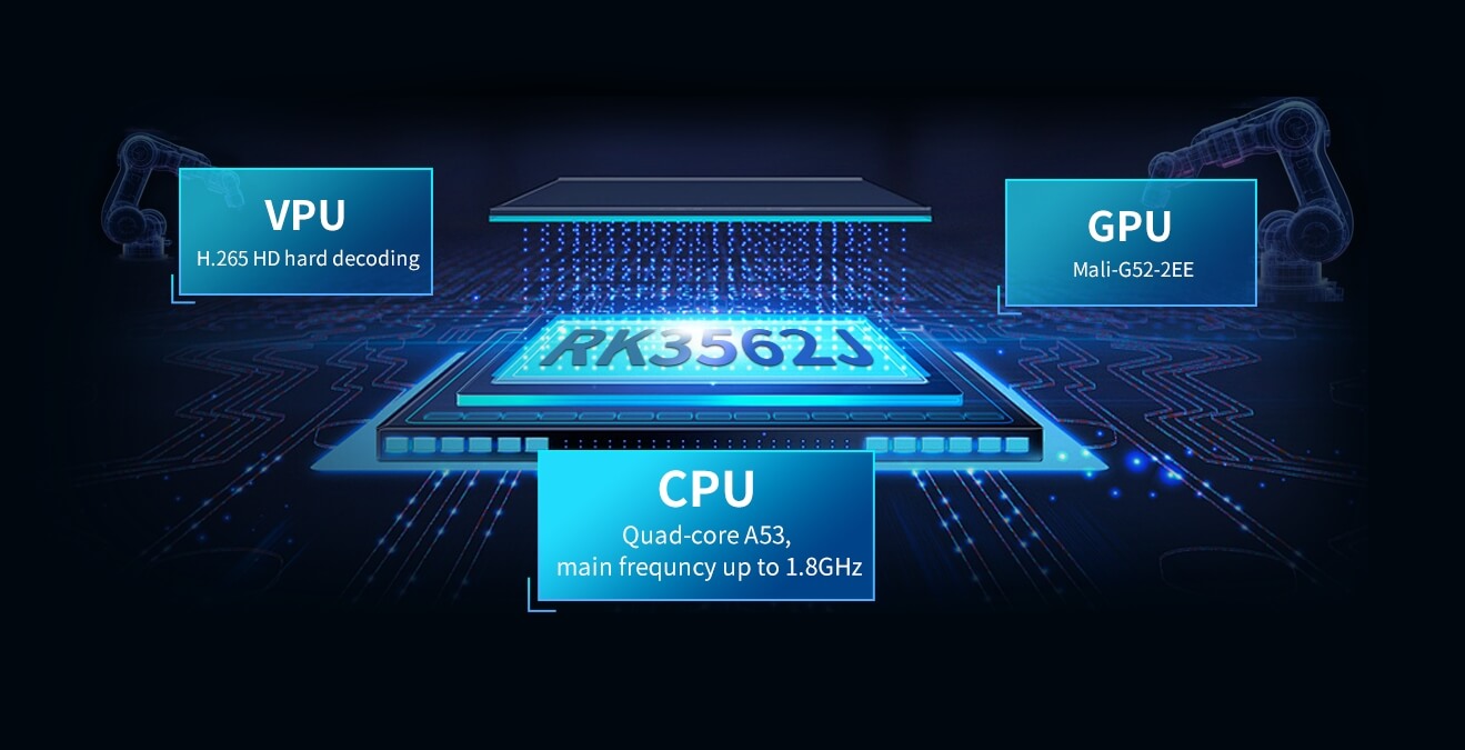 FET3562J-C SoM Intelligent Engine of the Industrial Era