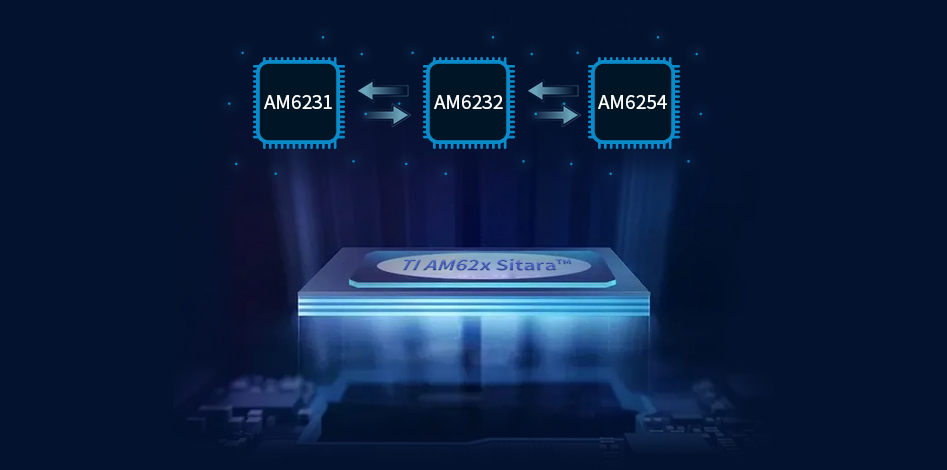 FET62xx-C system on module(SoM)