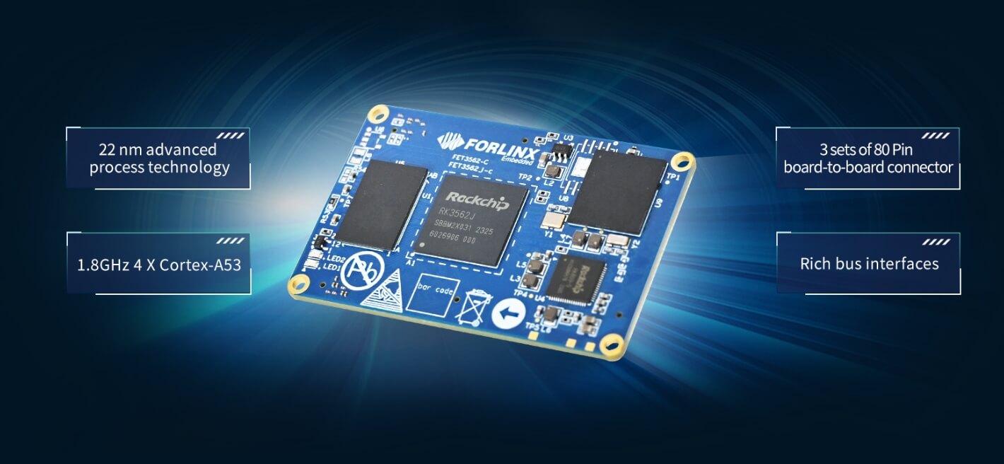 FET3562J-C system on module(SoM)