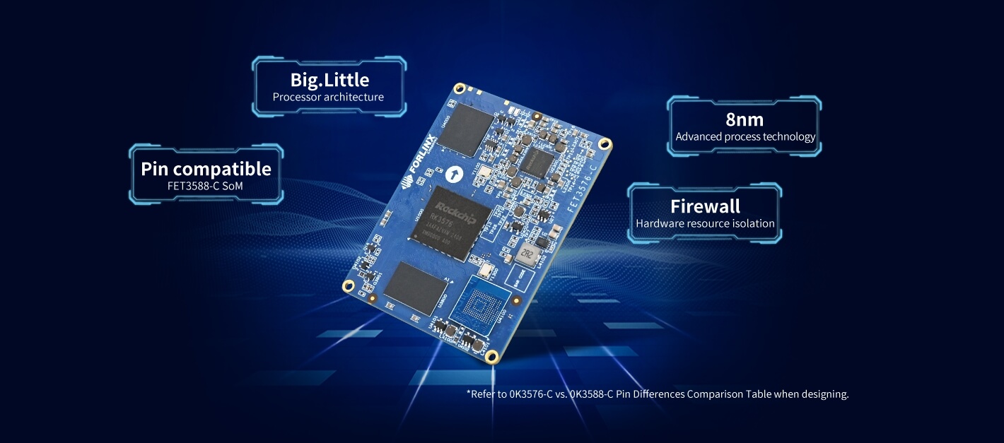 3D Scanner System Solution Based on FET3576-C Embedded Board