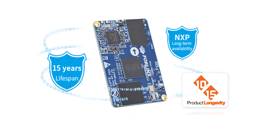 i.MX 93 family i.MX 9352 system on module/single board computer Long-Term Availability