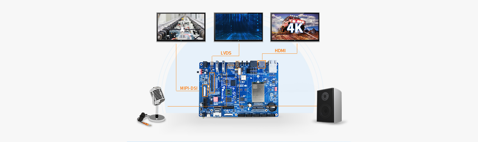 NXP iMX8M Plus system on module/single board computer 4K Picture Quality and HiFi Voice Experience