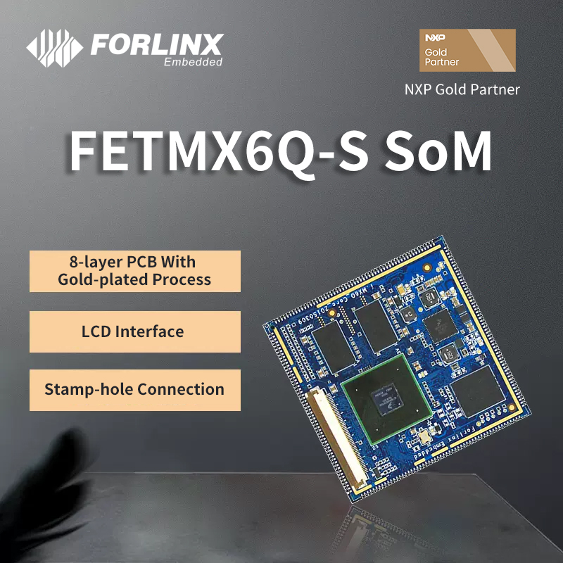 Folinx Embedded FETMX6Q-S SoM