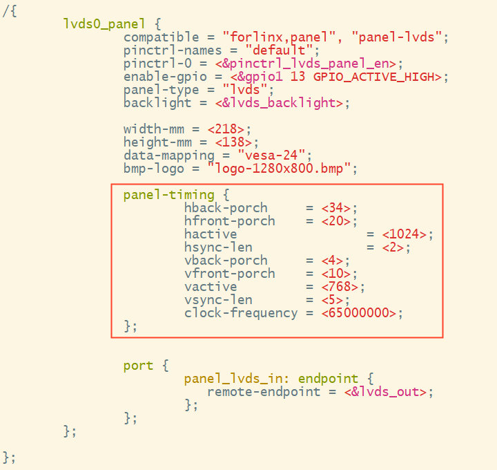 A Porting Solution for a 8-Channel Output LVDS Display on the 8MP Platform with Android 11