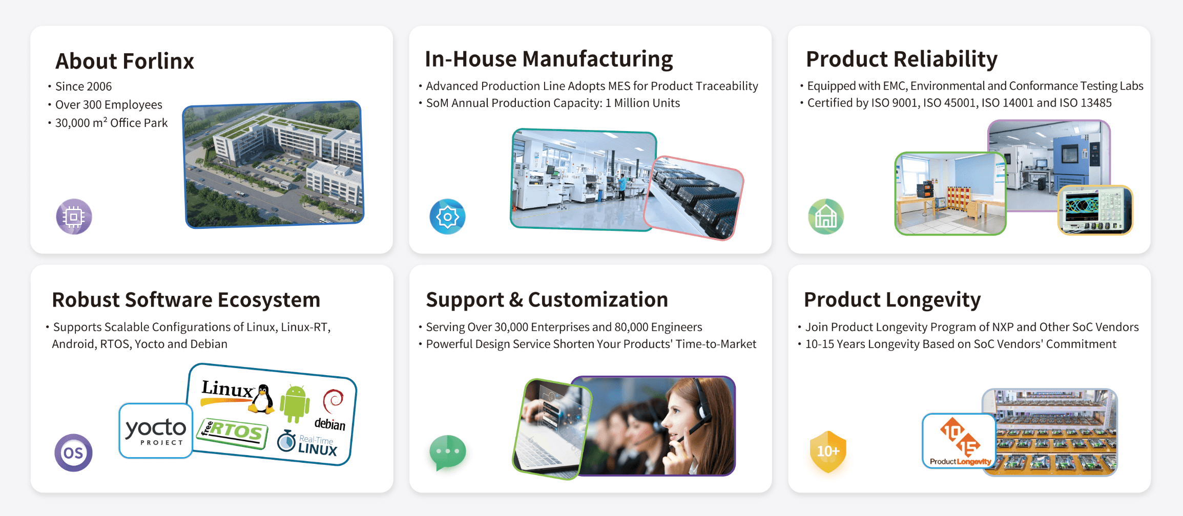 Forlinx Embedded scheduled to attend electronica 2024 in Munich, Germany