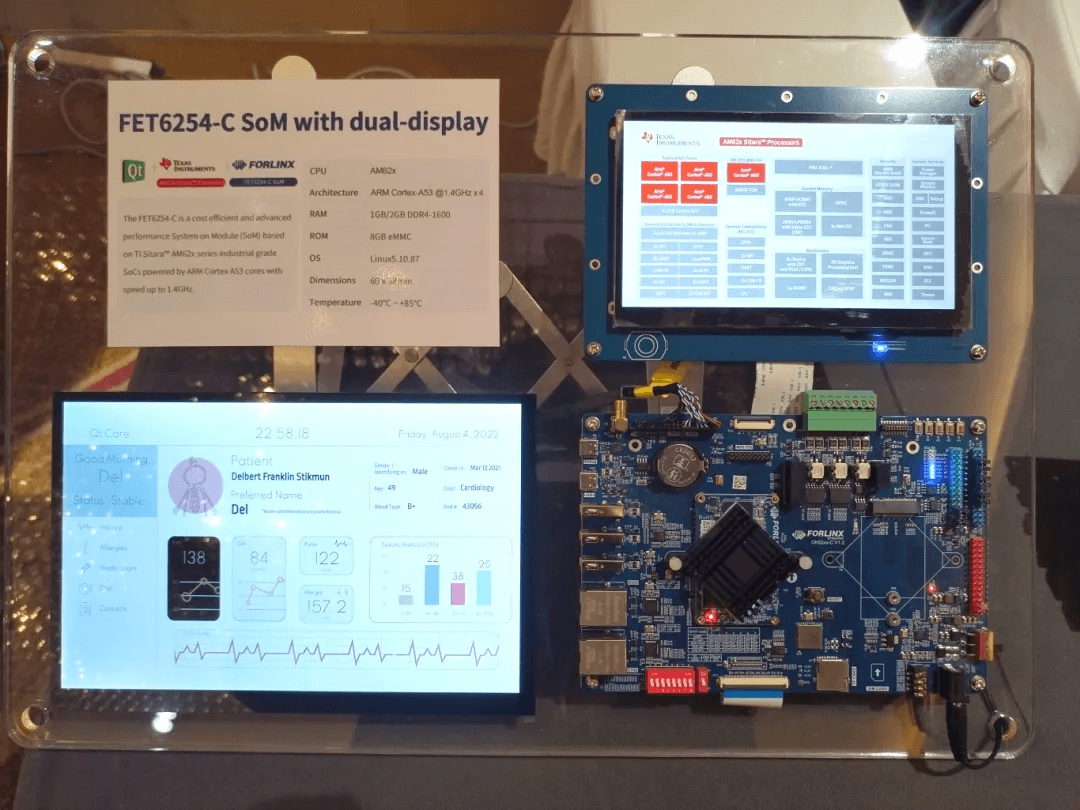 Forlinx Embedded Invited to Attend TI Embedded Technology Innovation Development Seminar