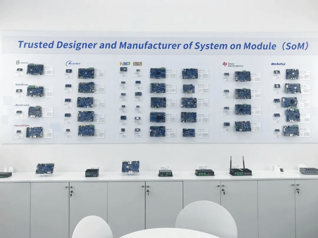 Forlinx Embedded Makes a Grand Appearance at the Munich electronica fair 2024 