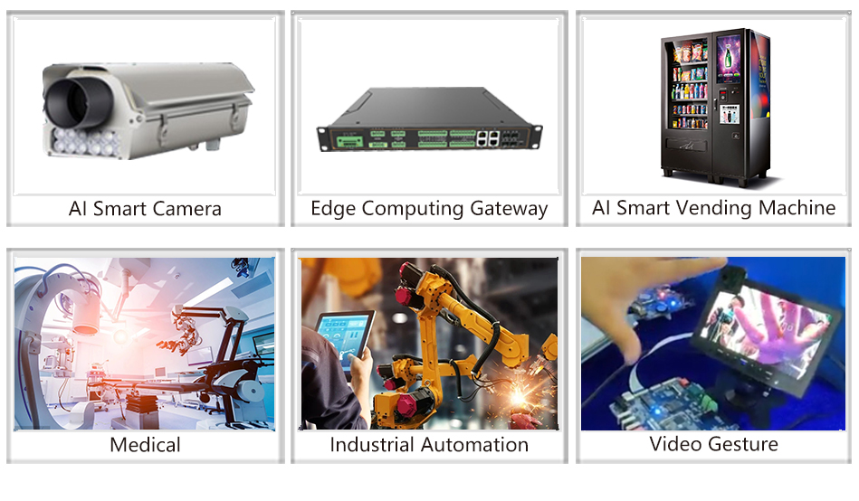 NXP iMX8M Plus system on module/single board computer Product Applications