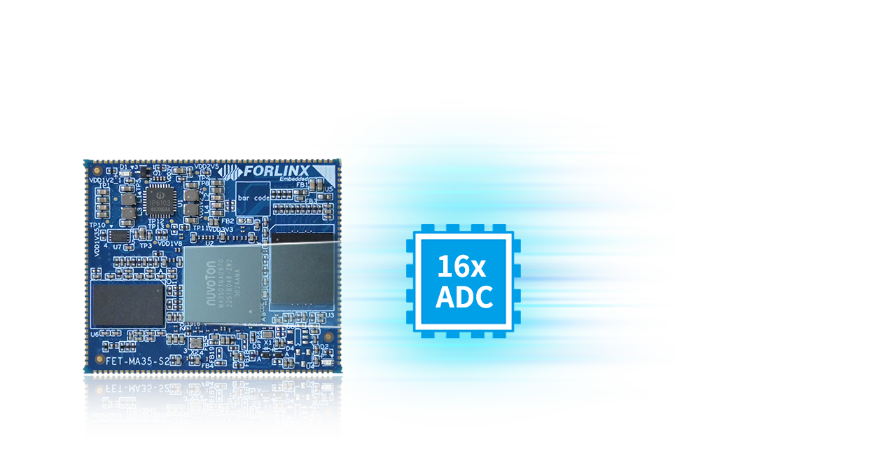 Forlinx Nuvoton MA35D1 system on module/single board computer 16 x Native ADC, Fulfilling Diverse Data Acquisition Needs