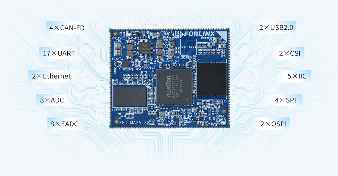 Forlinx Nuvoton MA35D1 system on module/single board computer Fully Exposed Pins