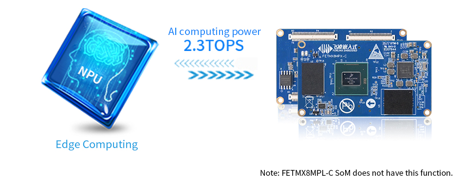 NXP iMX8M Plus system on module/single board computer Machine Learning And Vision