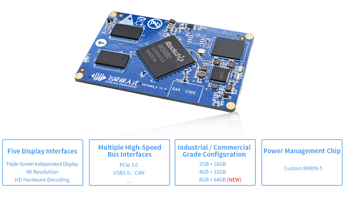 Rockchip RK3568 system on module(SoM)