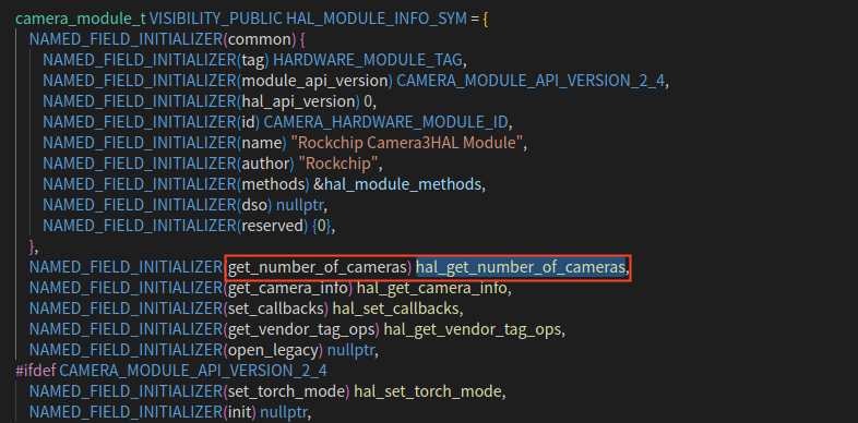 Solution for Third Party Conference Software to Call UVC Camera on OK3568-C Dev Board