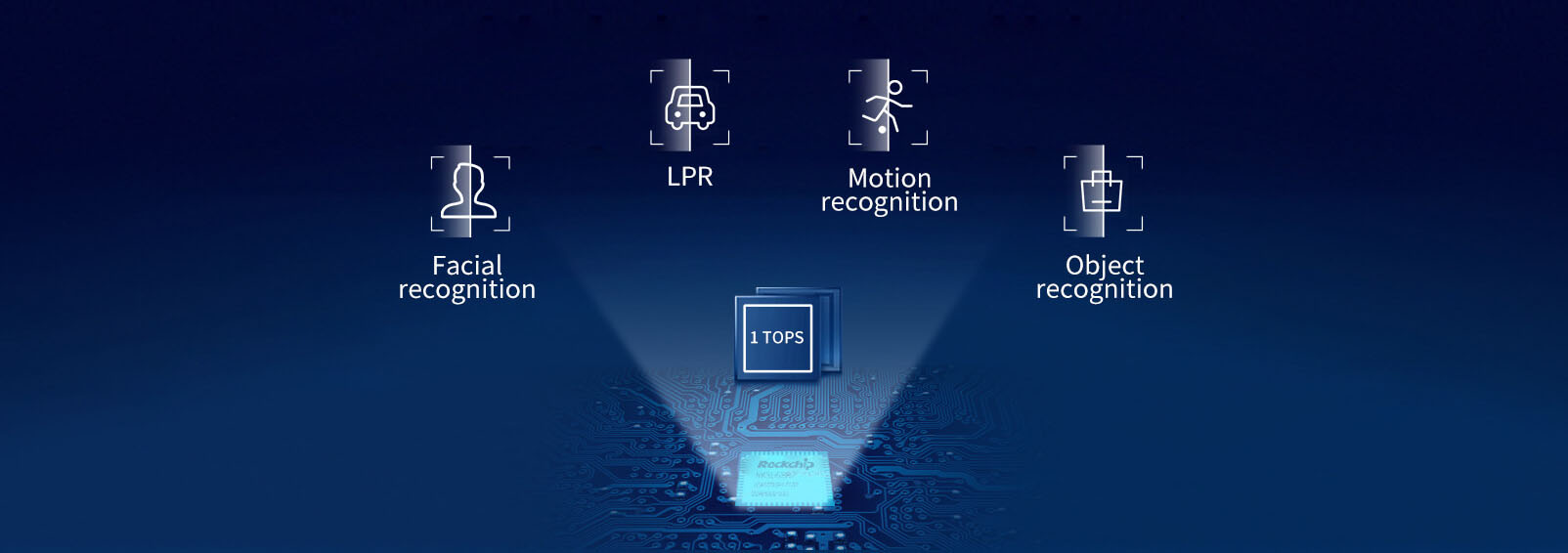 Rockchip RK3568 system on module/single board computer High-performance NPU for Lightweight AI