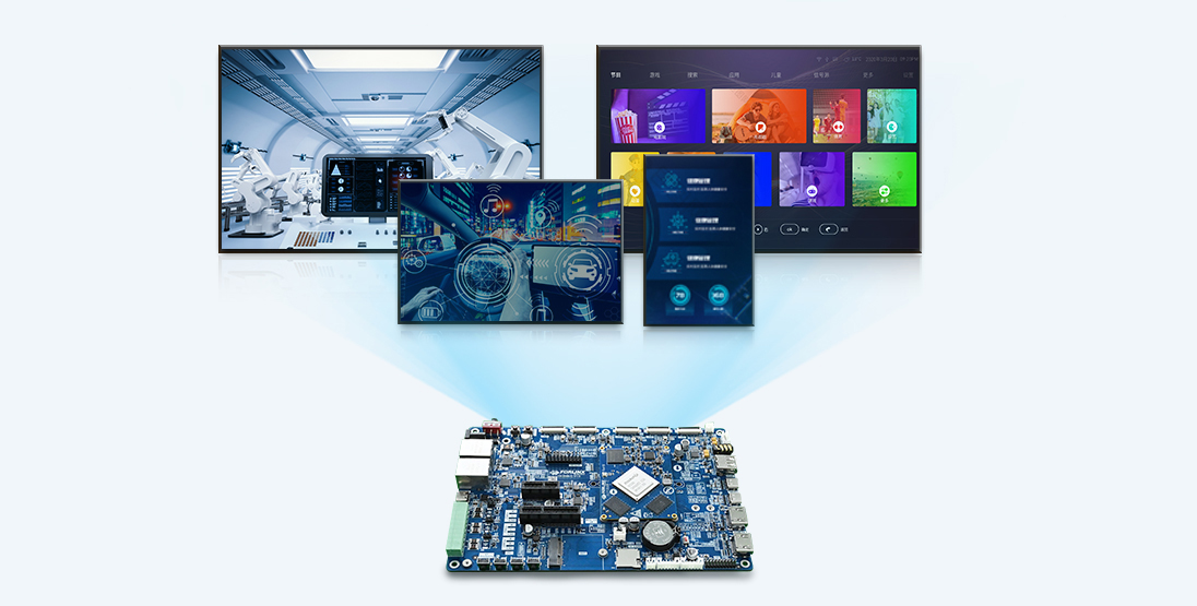 Rockchip RK3588 system on module(SoM) Various Display Interfaces Quad-Screen Playback with Diverse Content