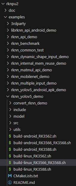 Preparation: Locate the Compilation Script