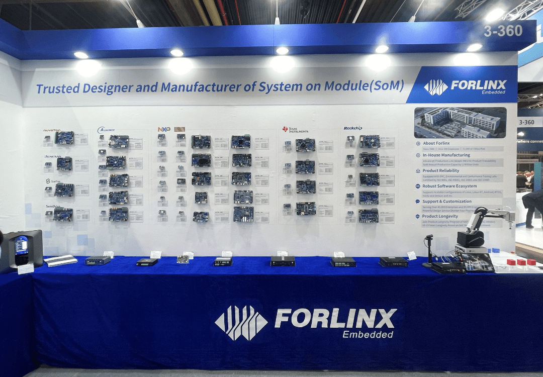 Forlinx Embedded Unveils at Embedded World 2025 in Nuremberg, Germany