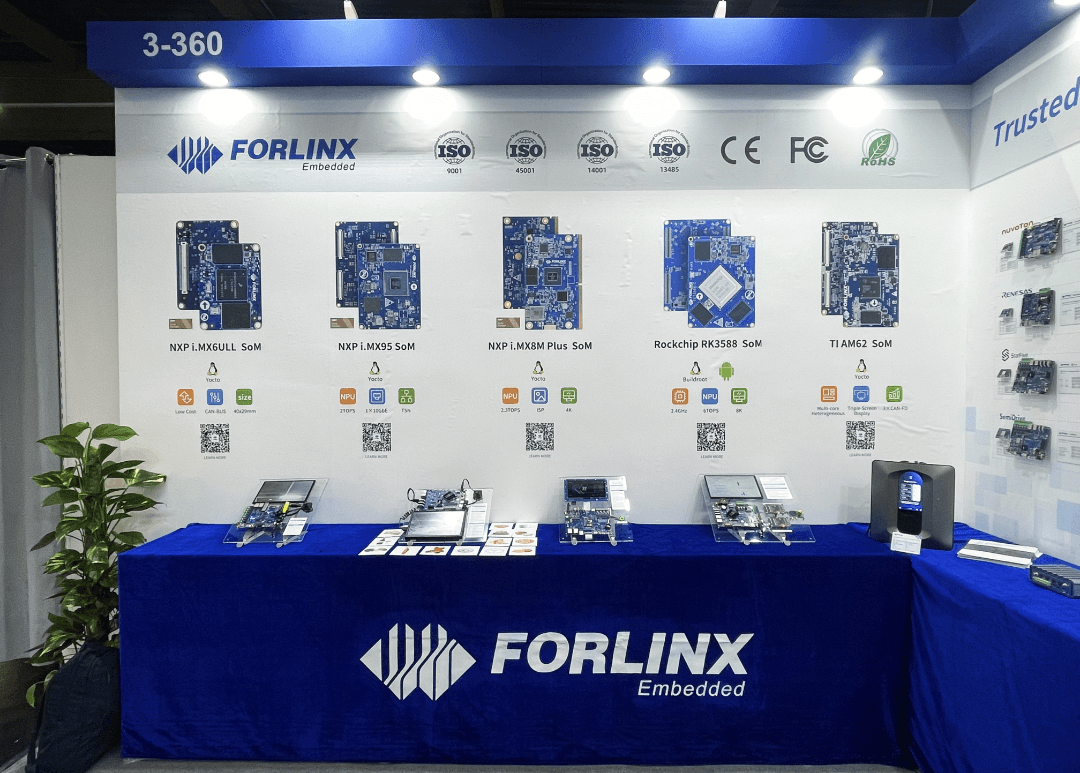 Forlinx Embedded Unveils at Embedded World 2025 in Nuremberg, Germany