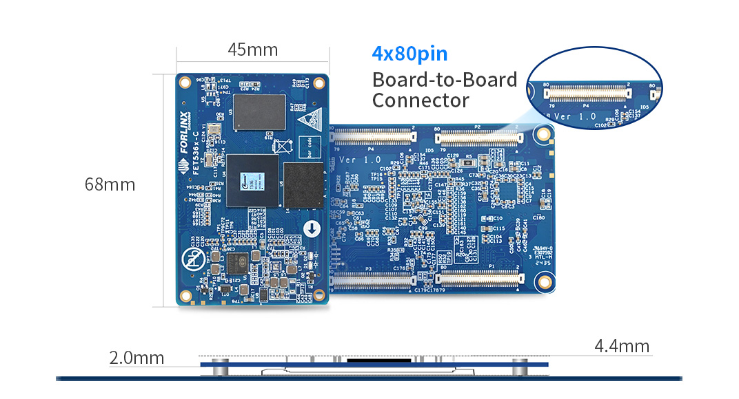 Forlinx allwinner T536 CPU Board Appearance and Dimensions