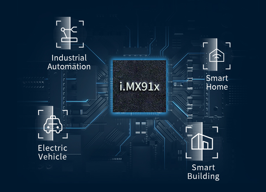 NXP iMX91 system on module/single board computer New Generation Linux Controller