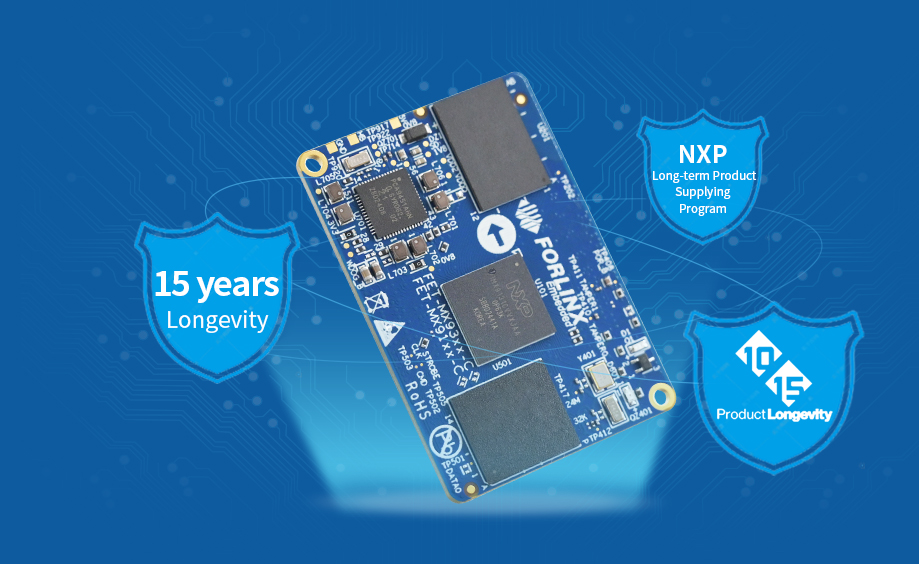 NXP iMX91 system on module/single board computer 15-year Guaranteed Longevity