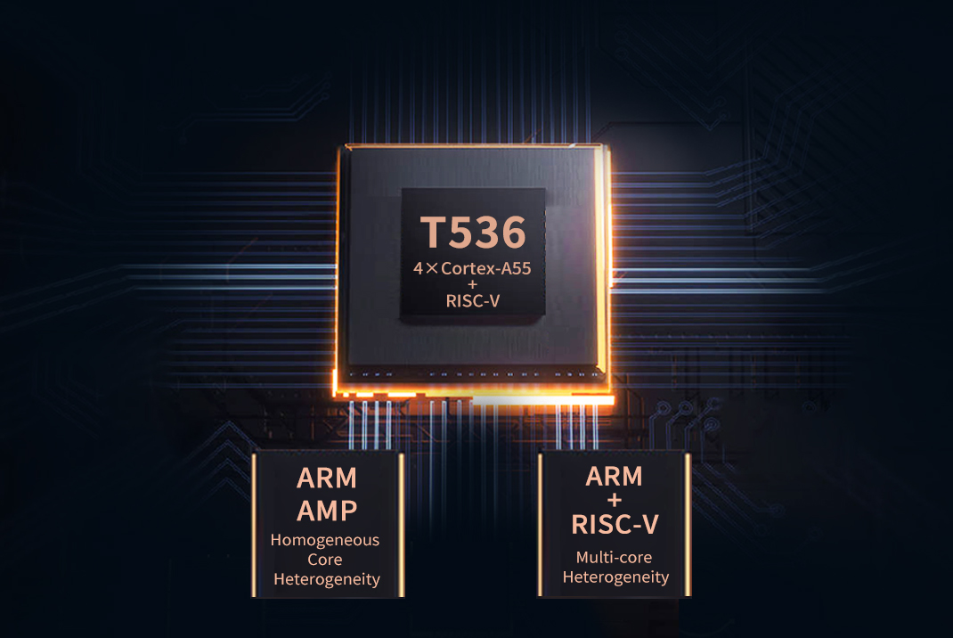 Allwinner T536 system on module/single board computer AMP & Multi-core Heterogeneous