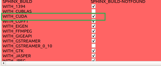 OpenCV Porting on T507 Platform with Linux 4.19: A Deep Comparison Between Standalone Compilation and Buildroot Compilation