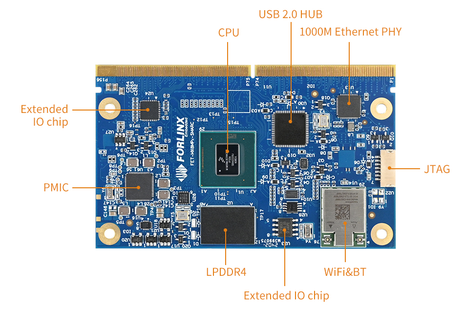 FET-MX8MPQ-SMARC System on Module(SoM) / Computer on Module leverages the NXP i.MX 8M Plus Quad-Plus front