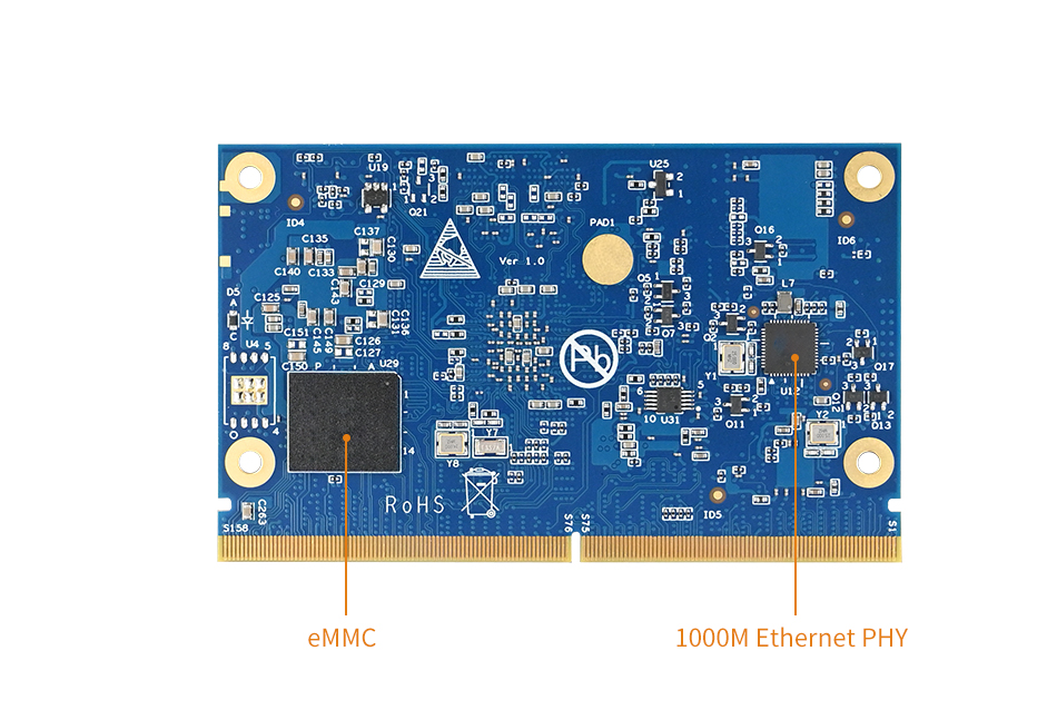 FET-MX8MPQ-SMARC System on Module(SoM) / Computer on Module leverages the NXP i.MX 8M Plus Quad-Plus back