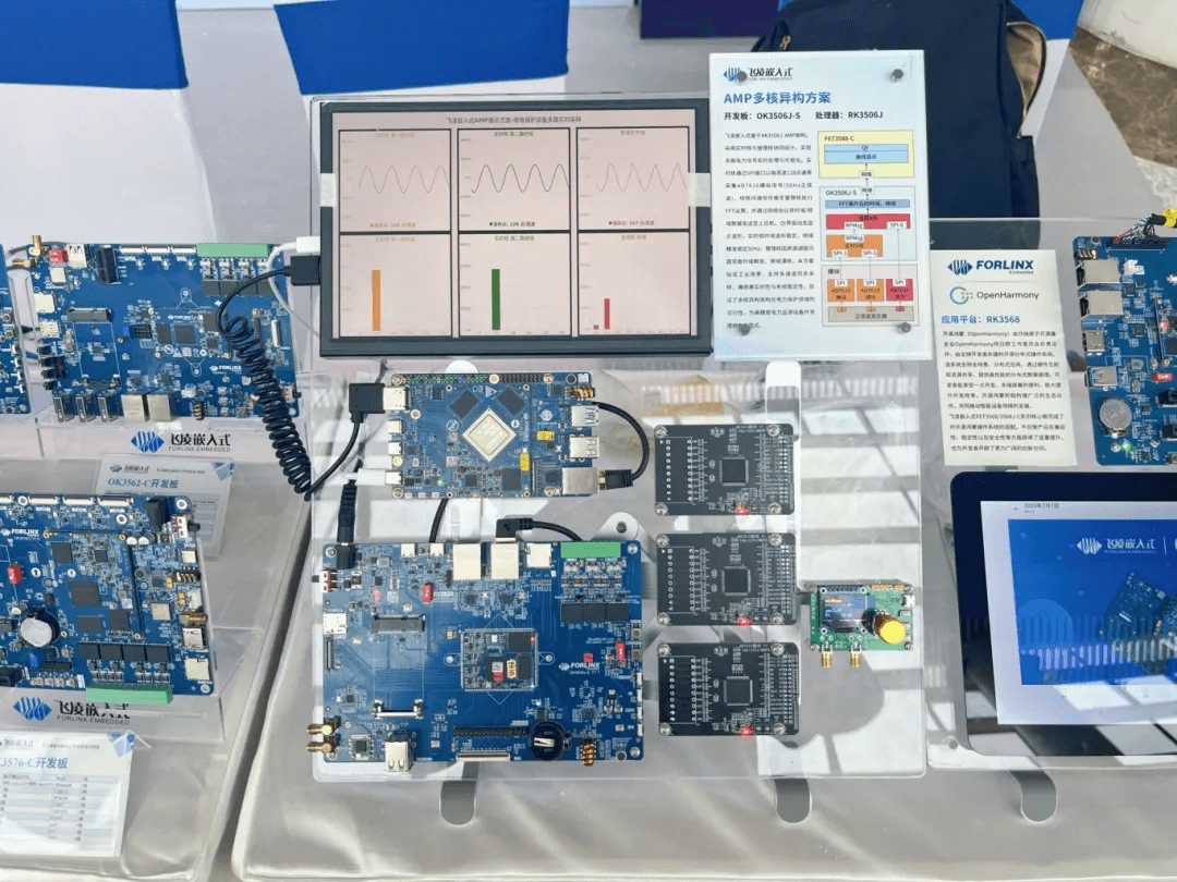 Forlinx Embedded Debuts at the 9th Rockchip Developer Conference