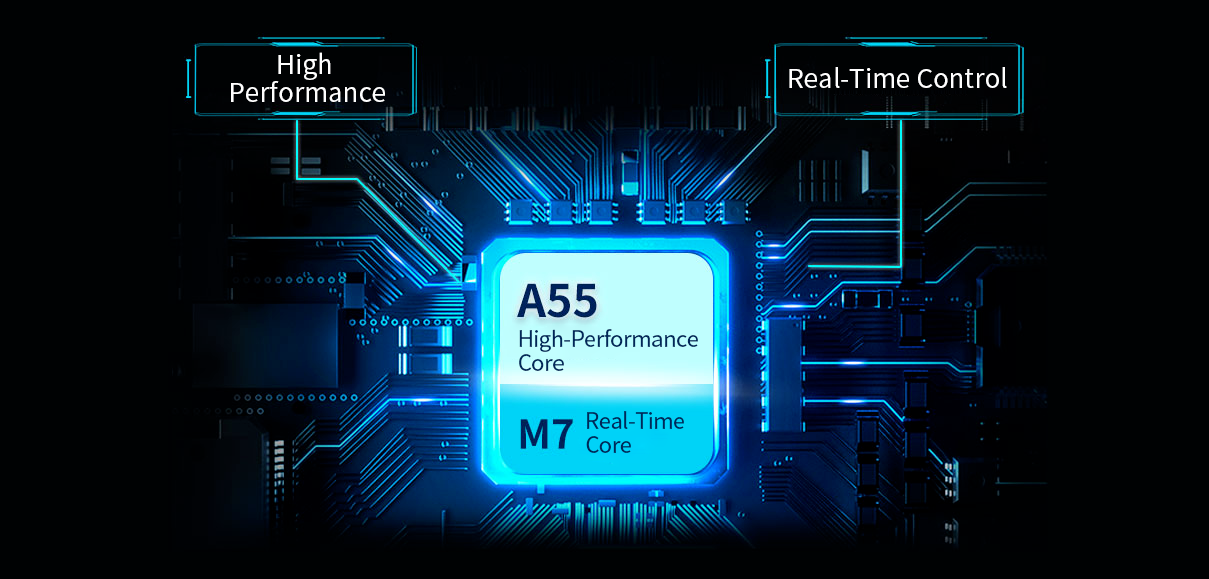 Multicore Heterogeneous Architecture